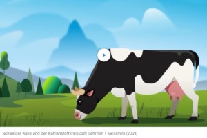 Écoblanchiment et moyens pédagogiques – Swissmilk idéalise la production de lait